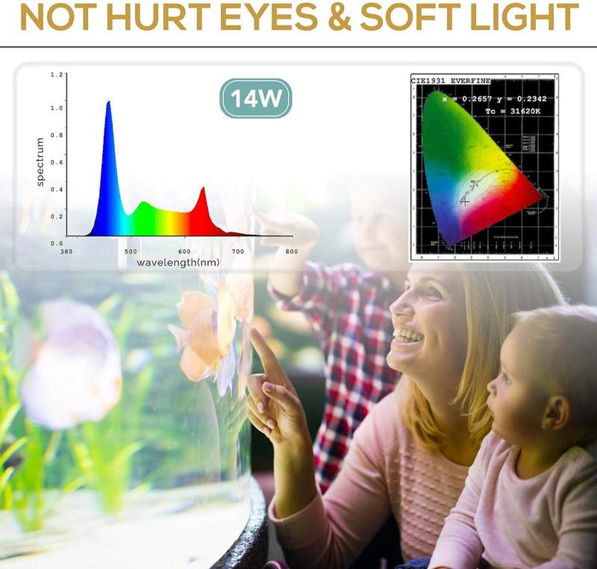 Hygger 24/7 Lighting Aquarium LED Light, Sunrise-Daylight-Moonlight Mode and DIY Mode, Timer Adjustable Brightness Fish Tank Light with Extendable Bracket 7 Colors for Planted Tank