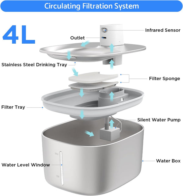 David R. review photo