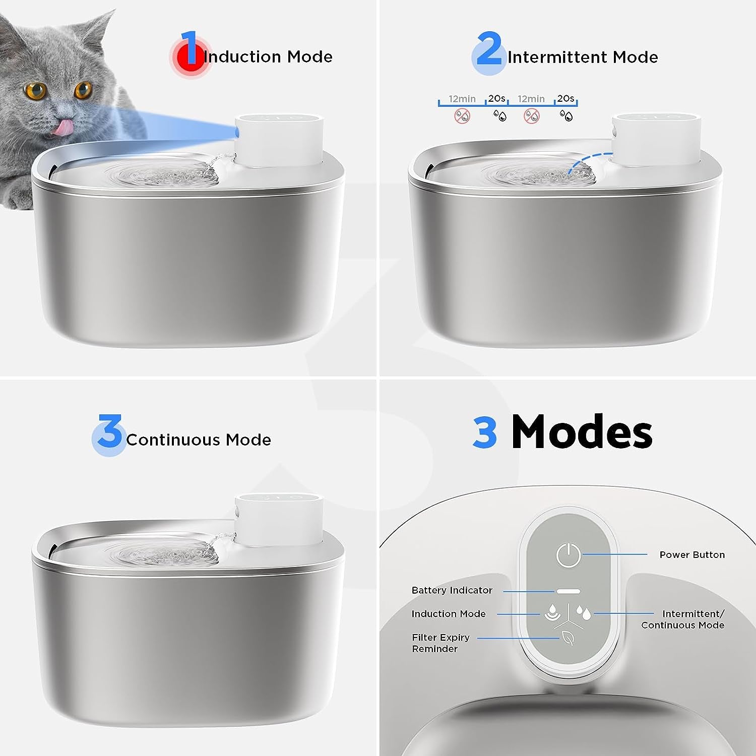 Cat Water Fountain Battery Operated, Automatic 4L Stainless Steel Pet Water Fountain for Cats Dogs with Motion Sensor, Wireless Ultra Quiet Cat Drinking Fountain